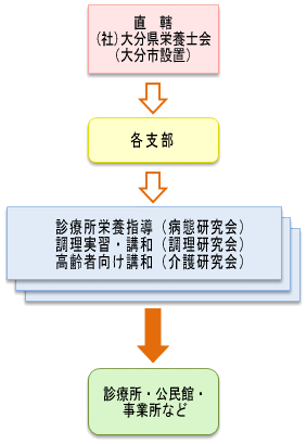 bg_carestation03