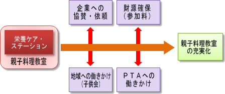bg_carestation05