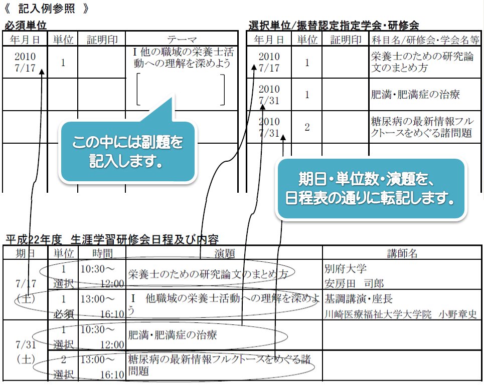 shougainotekinyu